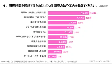 PR_サステナブル・ワークスタイル3_4