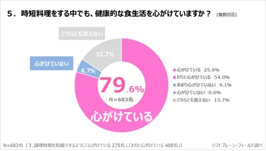 PR_サステナブル・ワークスタイル3_5