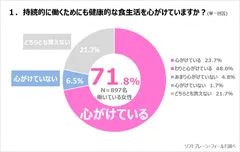 PR_サステナブル・ワークスタイル3_1