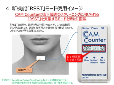 RSSTモードイメージ