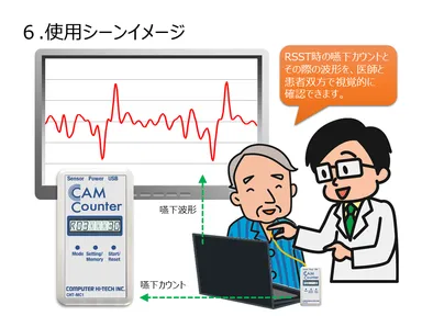 使用シーンイメージ