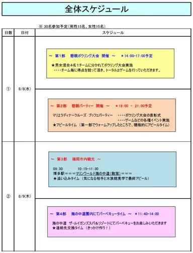 独身社員交流会進行スケジュール