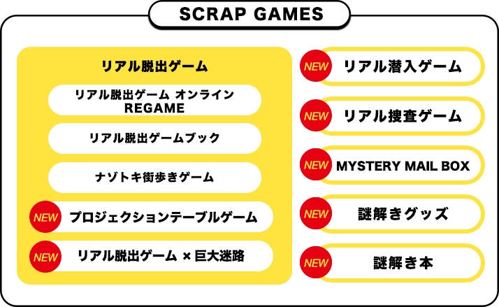 Scrap New Games キャンペーン8月1日より開催 株式会社scrapのプレスリリース Scrap New Games キャンペーン8月1日より開催 株式会社scrapのプレスリリース