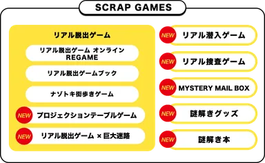 SCRAP NEW GAMESとは