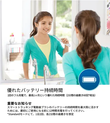 バッテリー持続時間