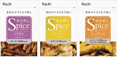 カラダにSPICE
