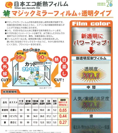 性能データ　濃色