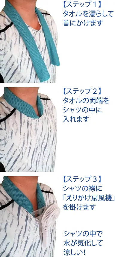 冷却ステップ1～3