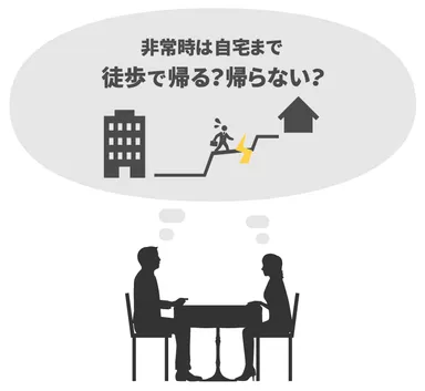 利用者のイメージ