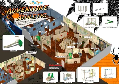 アドベンチャーアスレチック全体