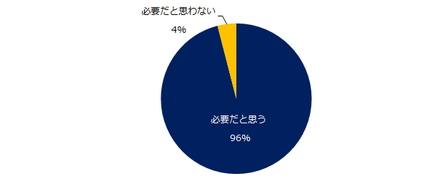 9 000名に聞く 仕事のやりがいと楽しみ方 調査男性より女性は 感謝の言葉 や 成果を認められること を重視 エン ジャパン株式会社のプレスリリース