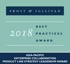 Enterprise Collaboration Product Line Strategy Leadership Award