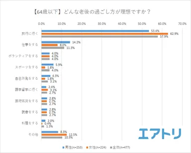 プレスリリース