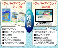 ドライバーアイランドの構造