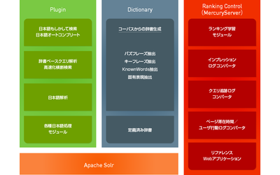 news feed image