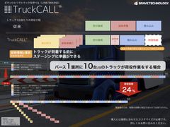 『LINEで順番待ち for トラック』が日航関西エアカーゴ・システム株式会社とのシステム開発契約を締結