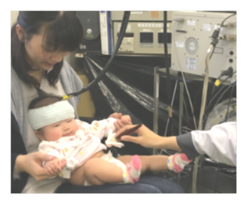 赤ちゃんの胴回りの触覚を長崎大学大学院と共同研究　
赤ちゃんはおなか側で心地よさを実感していることを発見　
2018年9月4日(火)～6日(木)第20回日本感性工学会大会で発表