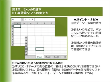 基礎から始めるExcel講座