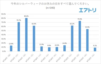プレスリリース