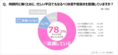 PR_サステナブル・ワークスタイル4_1