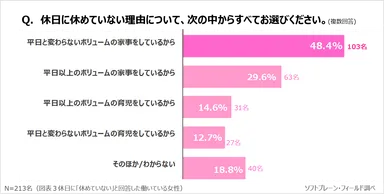 PR_サステナブル・ワークスタイル4_5