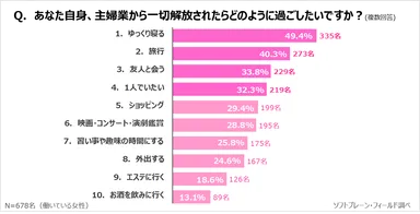 PR_サステナブル・ワークスタイル4_6