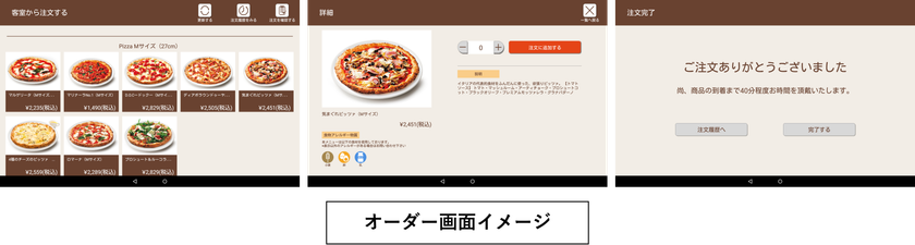 客室設置型タブレット『ee-TaB*(R)（イータブ・プラス）』
周辺飲食店と連携、デリバリー注文可能に