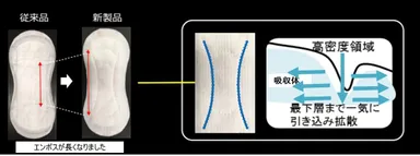 「スッと消える」仕組み(2)