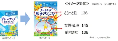 パッケージデザイン1