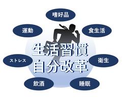 企業の生産性向上における具体的な施策、効果などを紹介！「イーウェル フォーラム2018」10/3開催＠千代田区