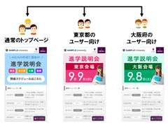 Webサイトのパーソナライズツール「TETORI」が、簡単にWebページをパーソナライズできる「インライン機能」を公開