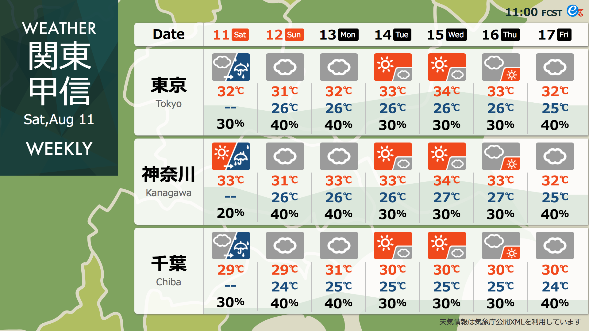 天気 予報 札幌 市 中央 区