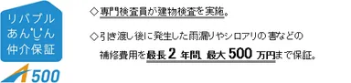 リバブルあんしん仲介保証