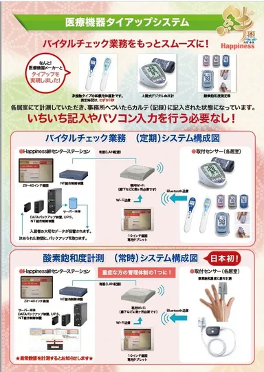 日本発！医療機器メーカータイアップシステム