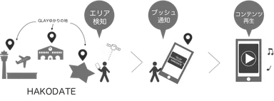 イメージイラスト