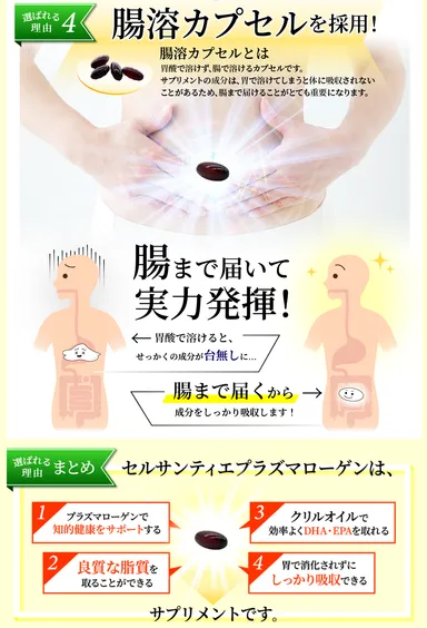 セルサンティエの腸溶カプセル