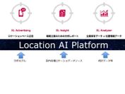 誰でも簡単にビッグデータを活用したマーケティングを可能に　位置情報データ活用プラットフォーム「Location AI Platform」提供開始