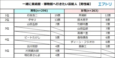 プレスリリース