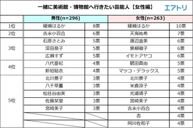 プレスリリース