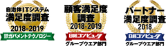 ネオジャパン、自治体ITシステム満足度調査 グループウエア部門で第1位獲得　顧客満足度、パートナー満足度と合わせ、同部門3冠に