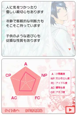 天使アドバイス