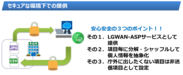 KIP Cloud「Cloud PARK」とAI OCR「Tegaki」が連携　「自治体向けAI手書き文字認識サービス」10月1日提供開始