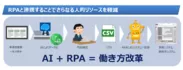 RPAと連携