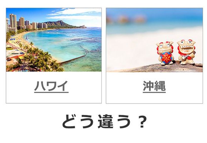 沖縄とハワイを比較してみた！ 
人口や面積、平均気温から、旅費やハッシュタグ数まで
～阪急交通社の旅行申込データも利用～