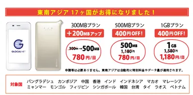 グローカルネット東南アジア17ヶ国　通信プラン内容改定