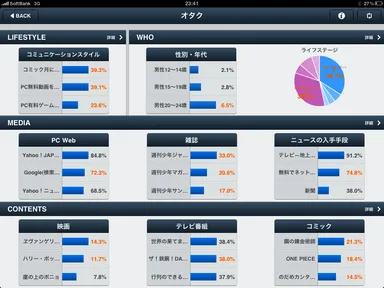 ランドスケープモード