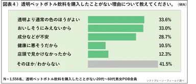 PR_POB_透明ペットボトル飲料4