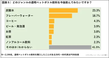 PR_POB_透明ペットボトル飲料5
