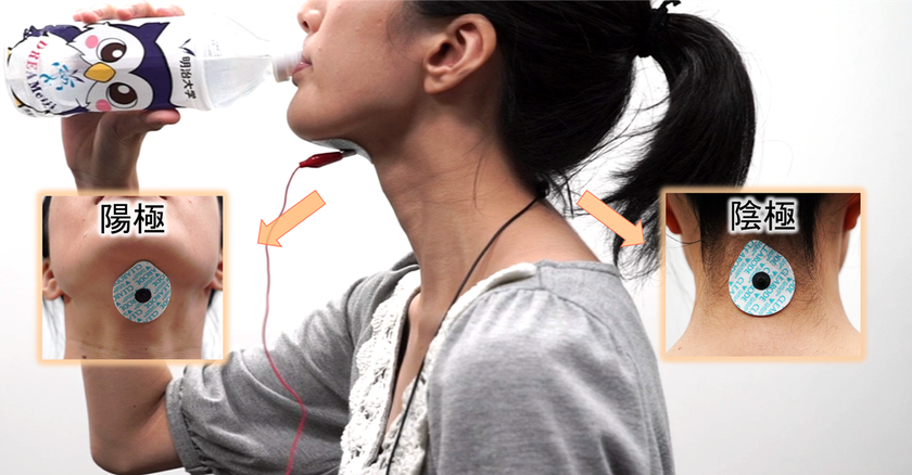 総合数理学部 宮下芳明研究室
電気刺激を用いて後味を強く長くする手法を開発
～咽頭で感じる後味の増強・持続時間延長～