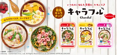 キャラフル　第1弾